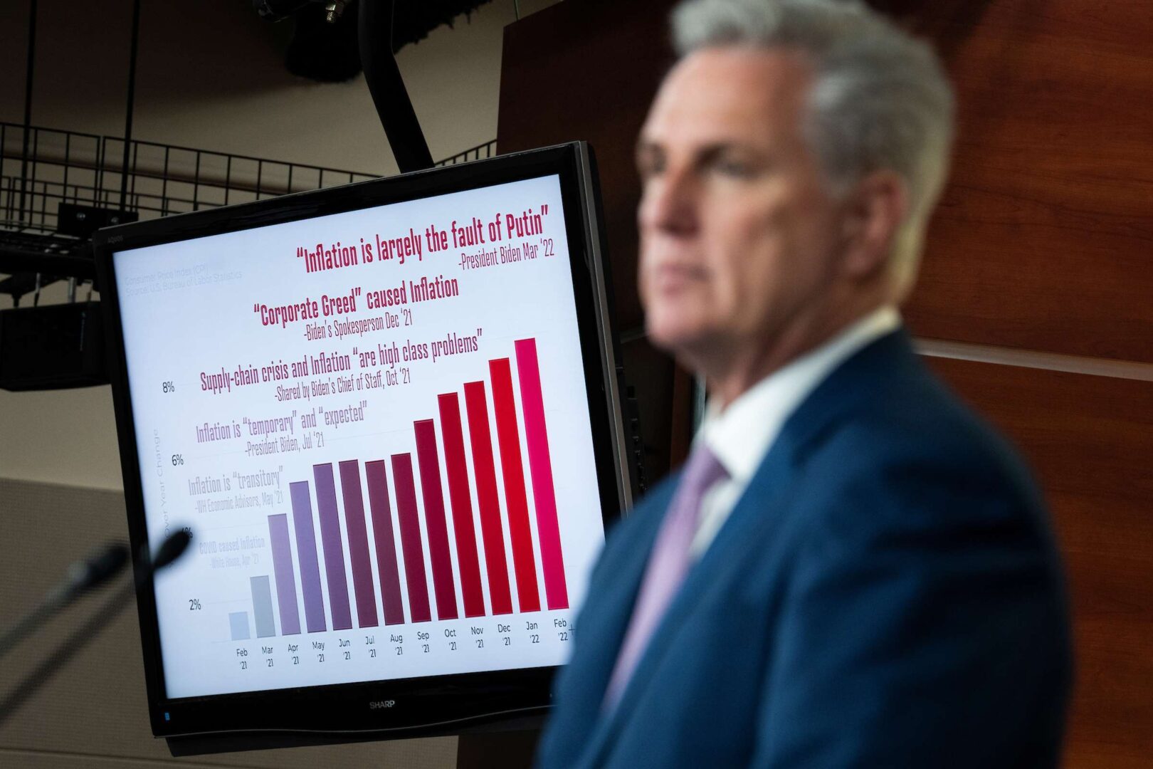 House Minority Leader Kevin McCarthy, R-Calif., discusses inflation during a news conference in March. In a new survey,   more Americans trust Republicans to do a better job handling inflation than trust Democrats.